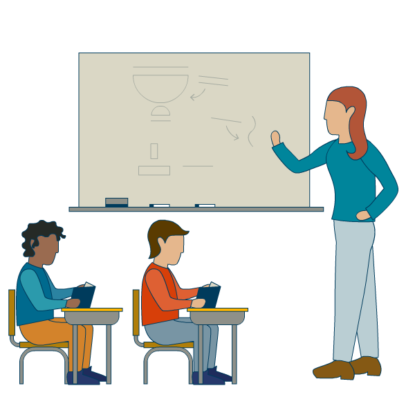 teacher at a whiteboard gesturing to diagrams while 2 children look on